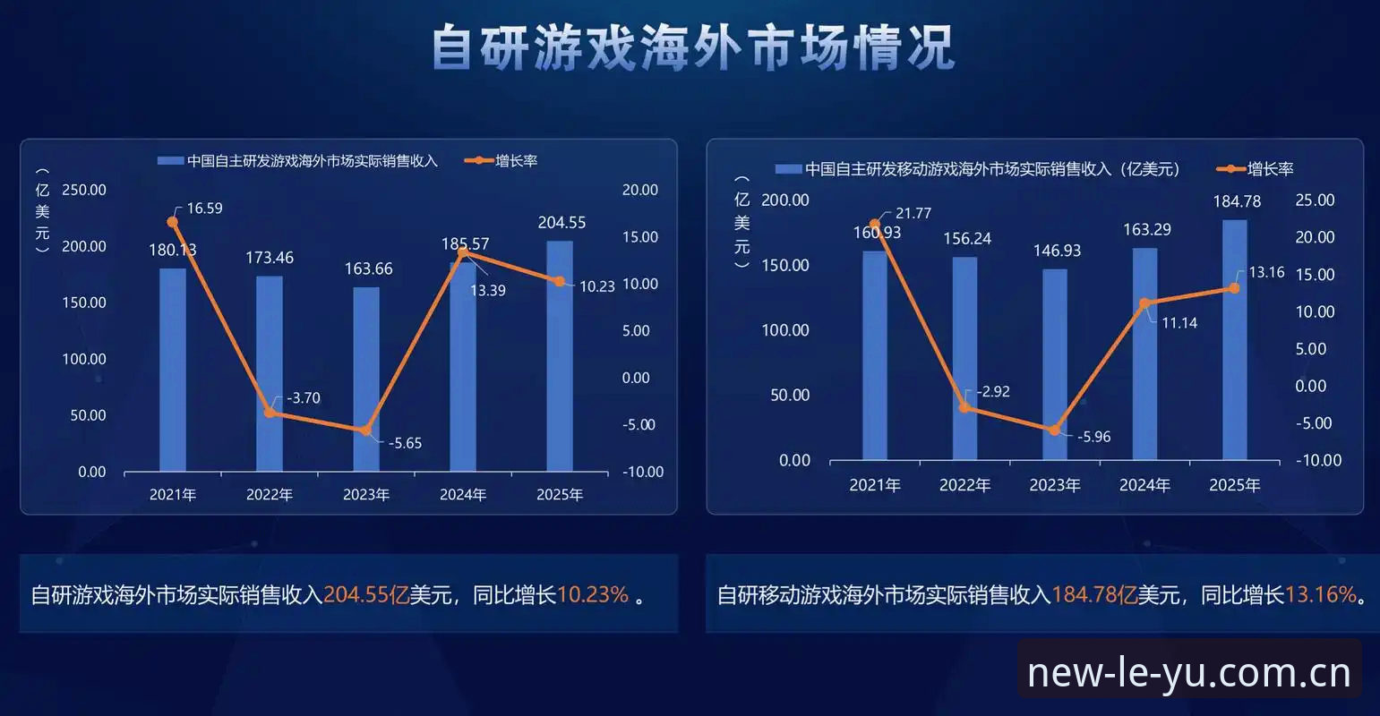 乐鱼网页版对比 揭秘乐鱼网页版对比:2025新版背后的用户体验真相