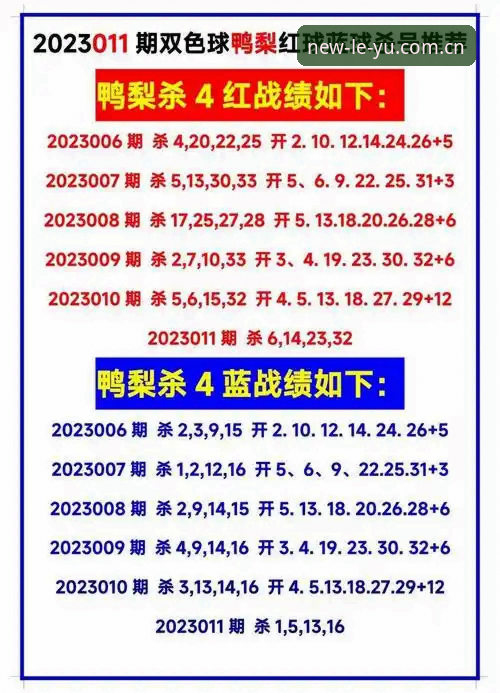 乐鱼官方正版哪个好？2025新版与旧版本全面对比分析