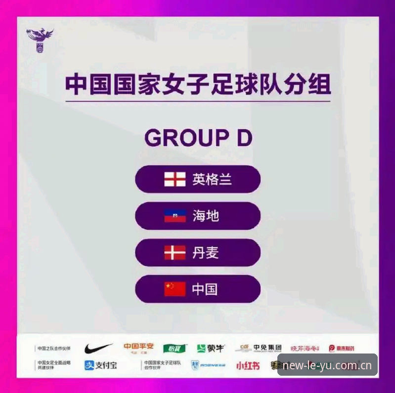 最新乐鱼更新内容 U17世界杯抽签尘埃落定,中国男女足分组形势全面解析