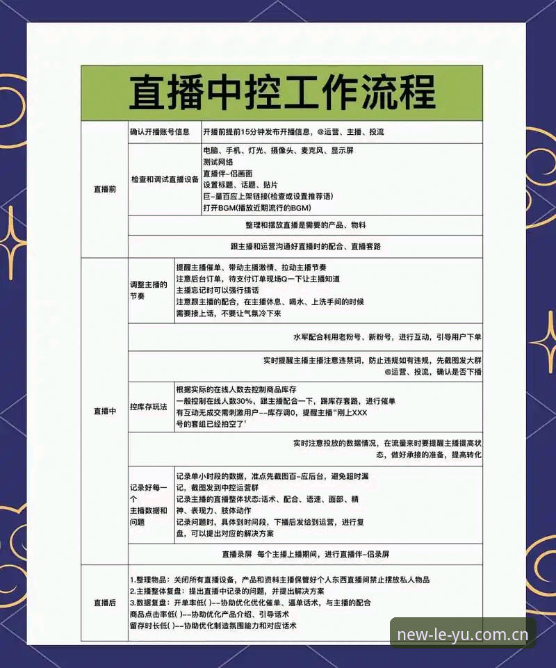 乐鱼赛事直播操作教程：从下载到观赛的完整指南