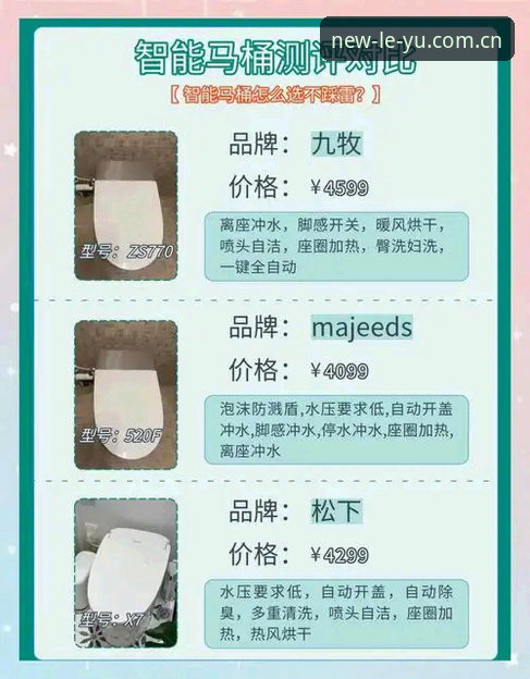 乐鱼官网最新入口iOS版 资深用户亲测:乐鱼官网最新入口iOS版2025年实战使用心得