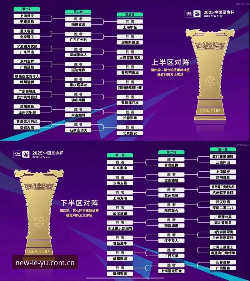 乐鱼账号注册哪个好 中国足协第三批禁足名单深度评测:乐鱼leyu官网全面解析行业震荡与诚信重建
